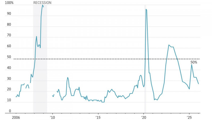 This image is no longer relevant