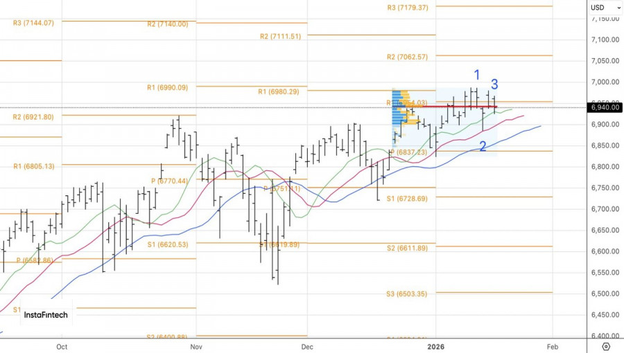 This image is no longer relevant