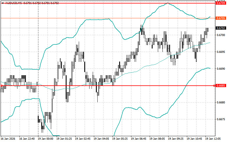 ����������� ������ �� ���������