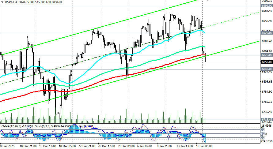 ����������� ������ �� ���������