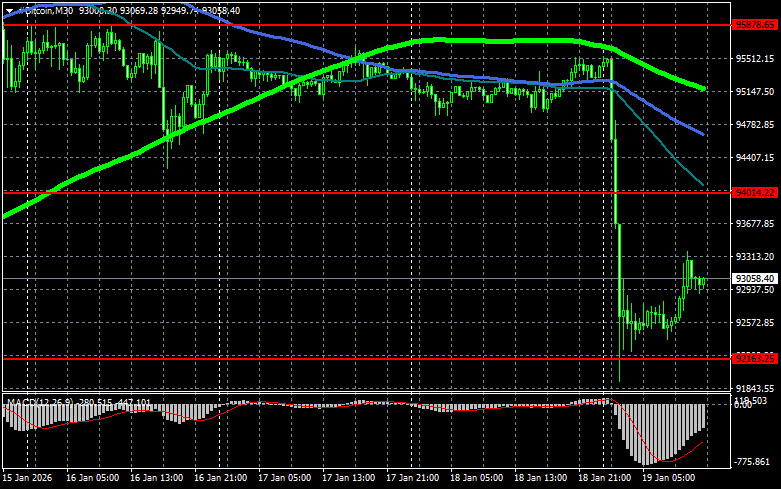 This image is no longer relevant