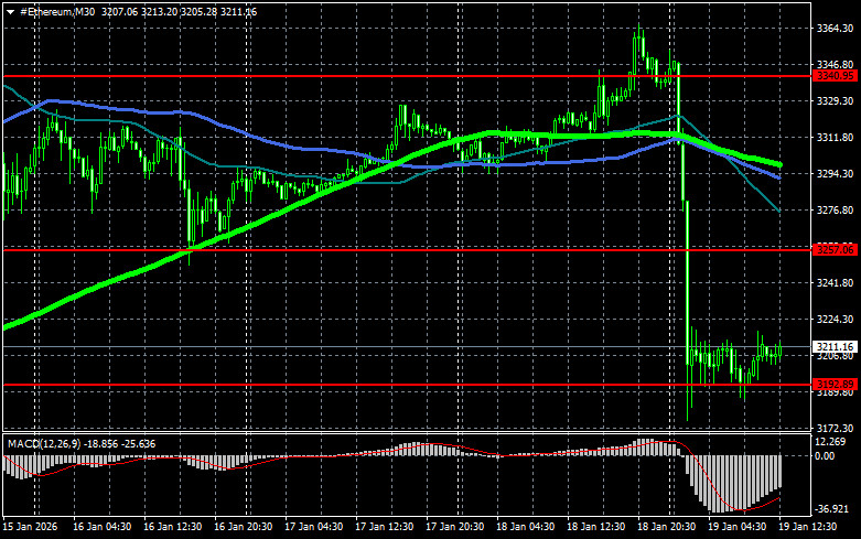 This image is no longer relevant