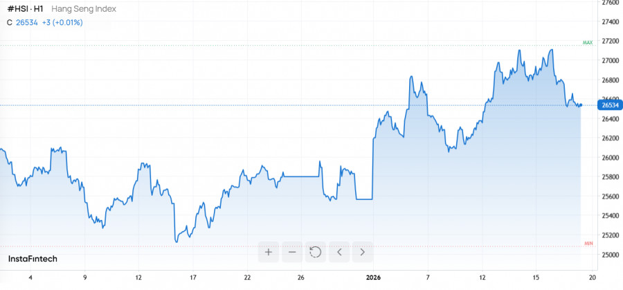 Изображение больше не актуально