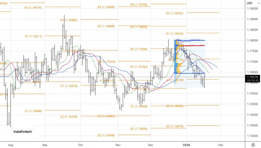 Изображение больше не актуально