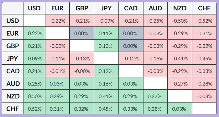 Изображение больше не актуально