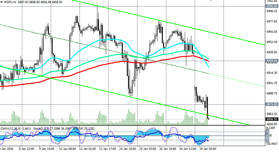 ����������� ������ �� ���������