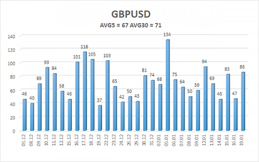 Изображение больше не актуально