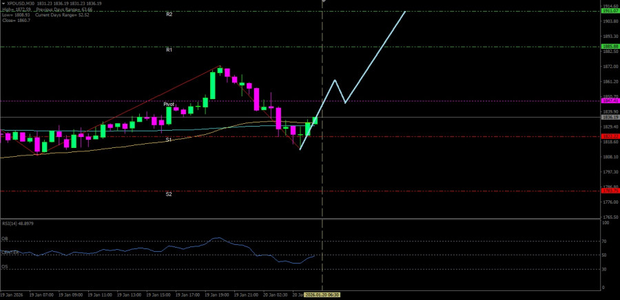 This image is no longer relevant