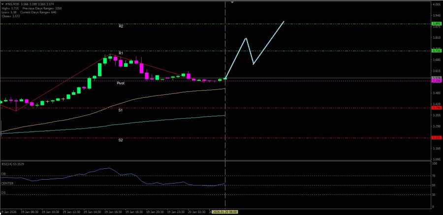 This image is no longer relevant