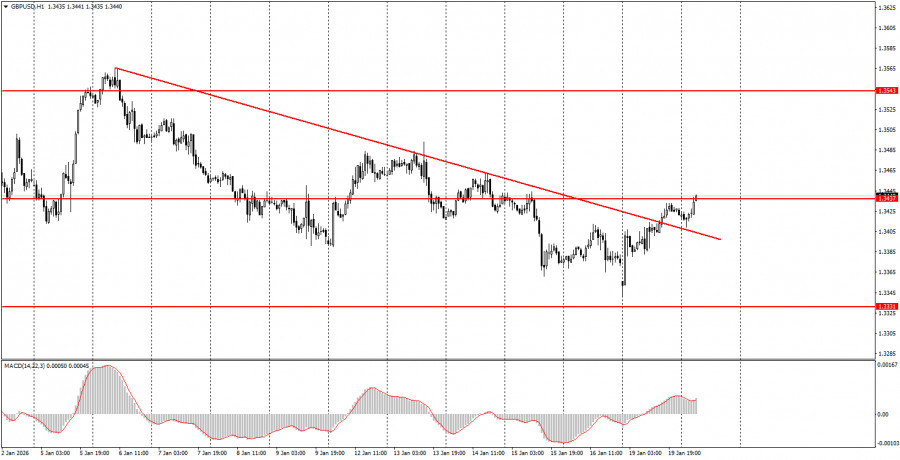 This image is no longer relevant