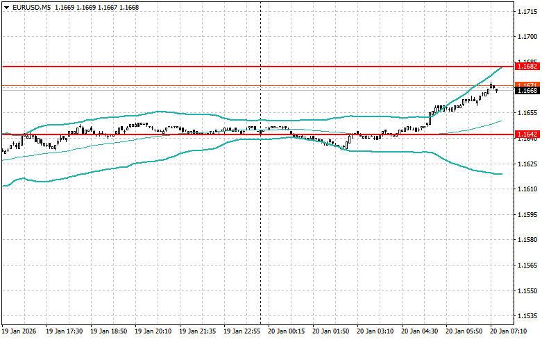 Изображение больше не актуально