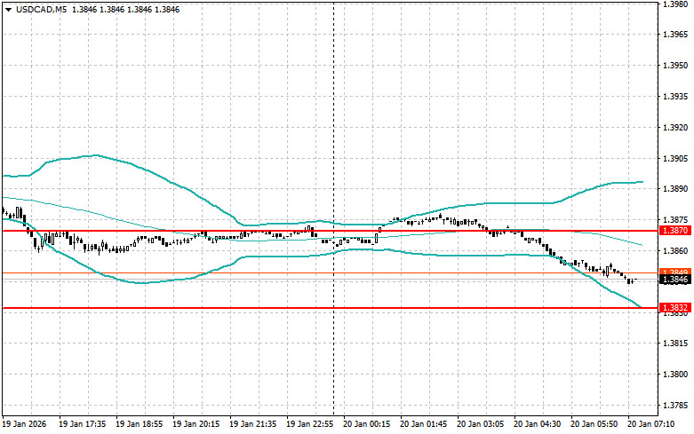Изображение больше не актуально