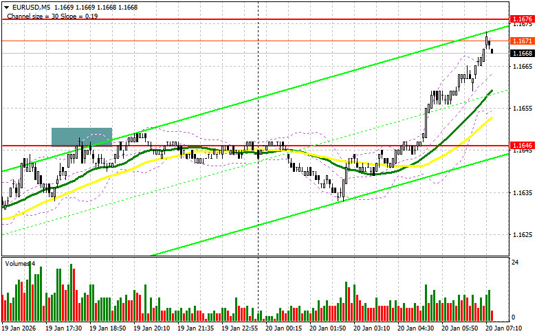 Изображение больше не актуально