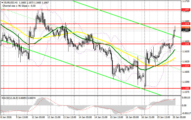 Изображение больше не актуально