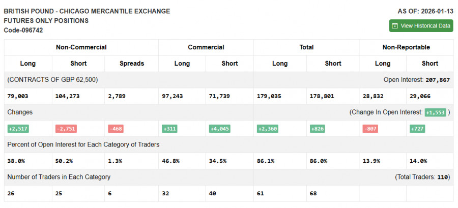 Изображение больше не актуально