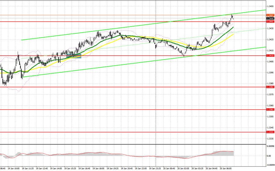 Изображение больше не актуально