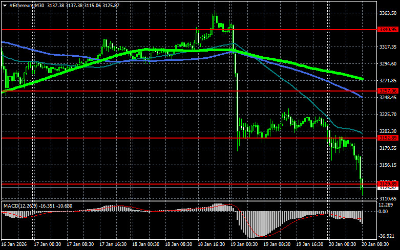 Изображение больше не актуально