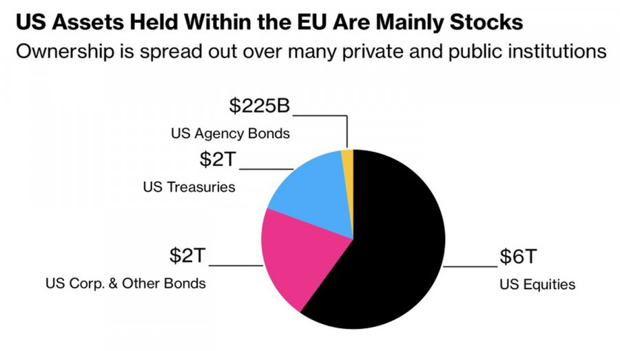 Изображение больше не актуально