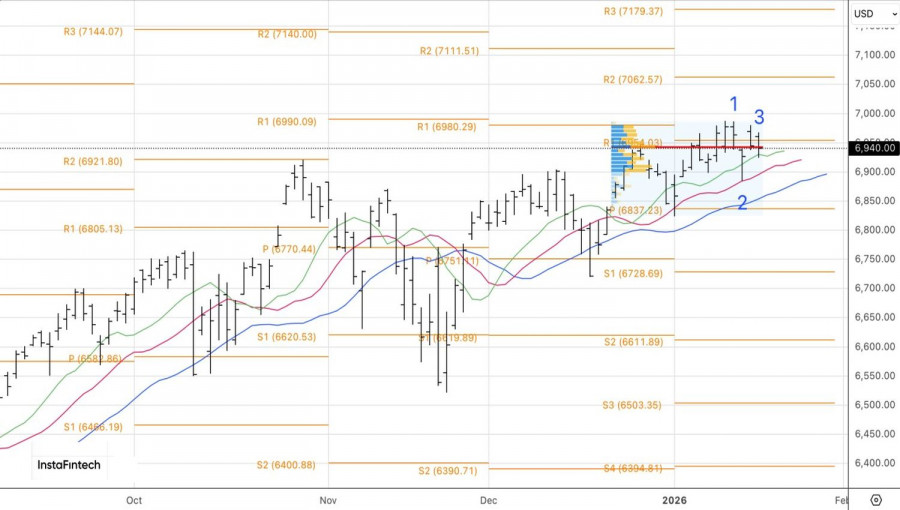Изображение больше не актуально