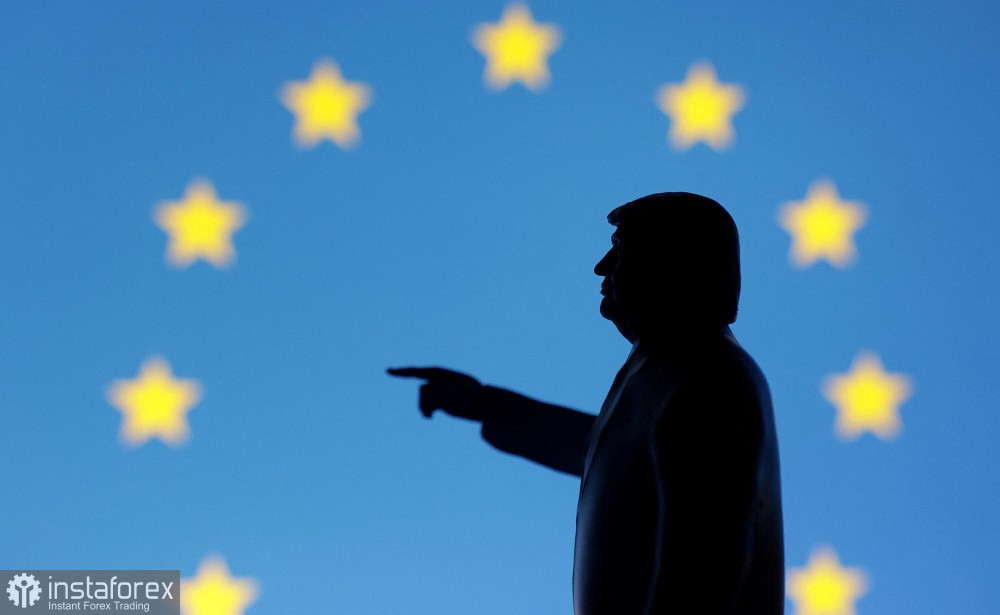 EUR/USD. Der Dollar und Gr&ouml;nland. Warum ist Davos so wichtig?