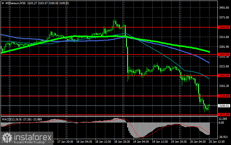 Индия предлагает создать единую цифровую валюту для стран БРИКС