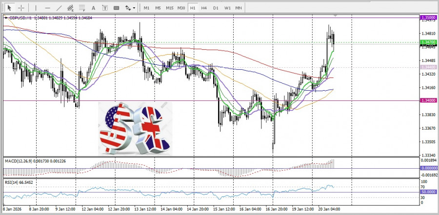 Изображение больше не актуально
