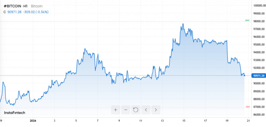 This image is no longer relevant