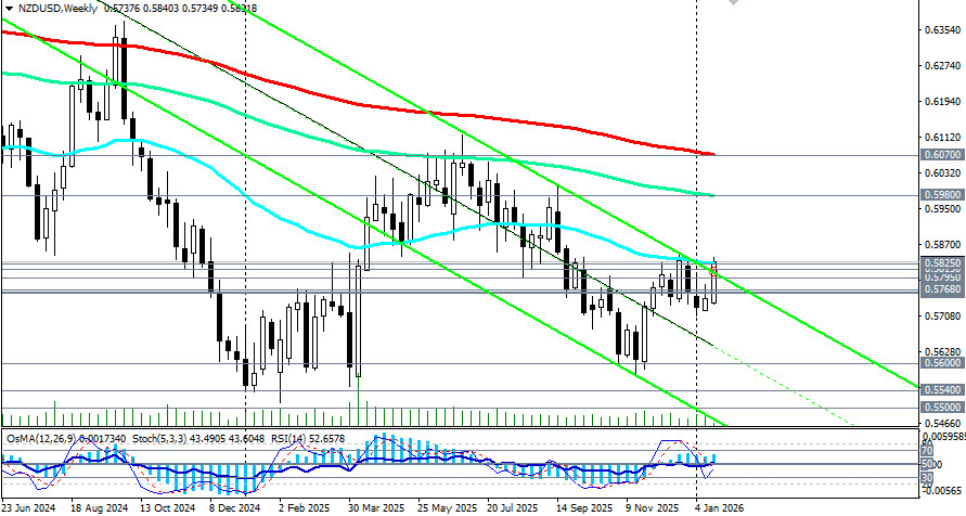 Изображение больше не актуально