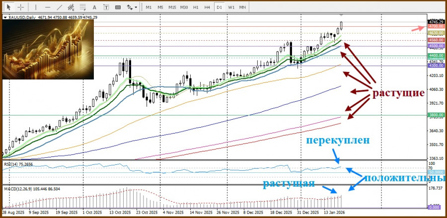 Изображение больше не актуально