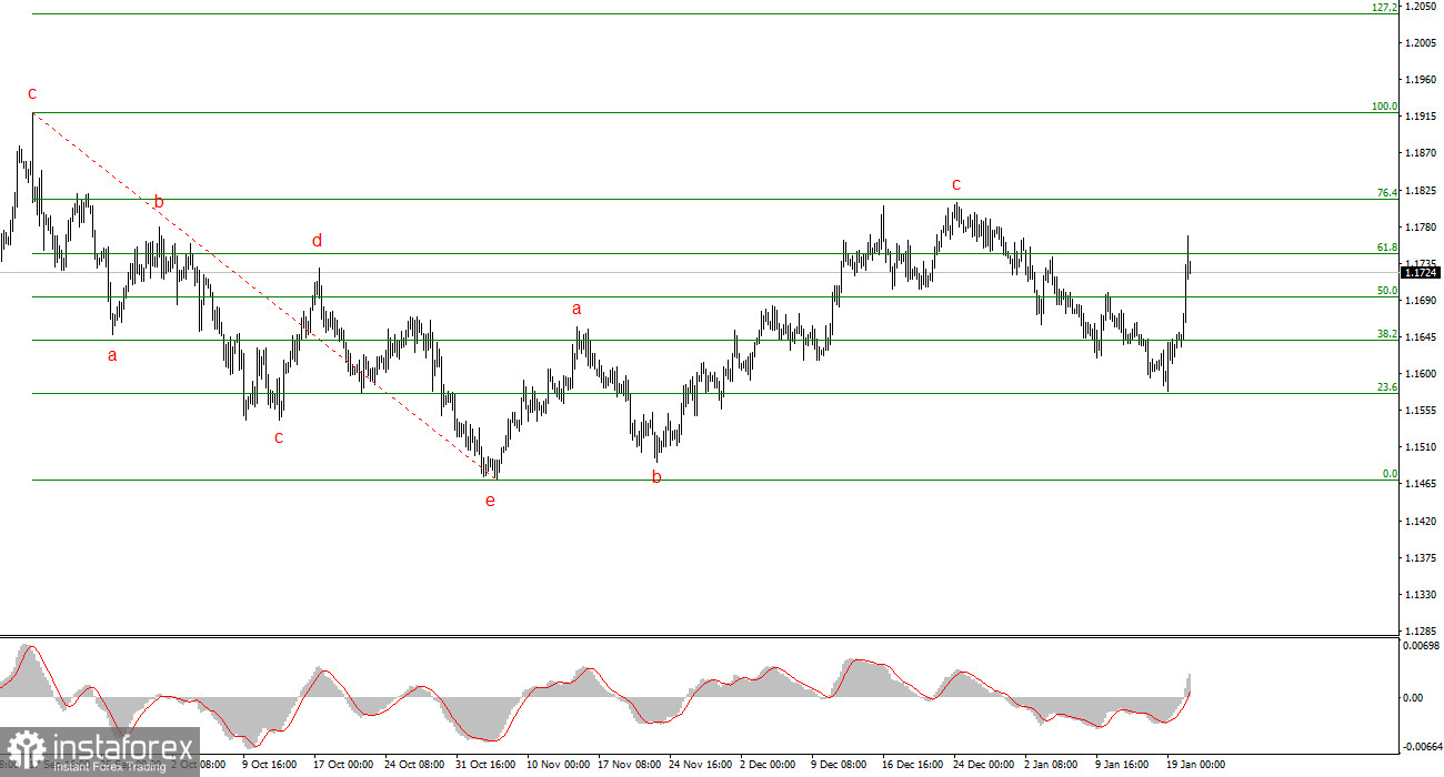 Чем грозит доллару новая эскалация торговой войны?