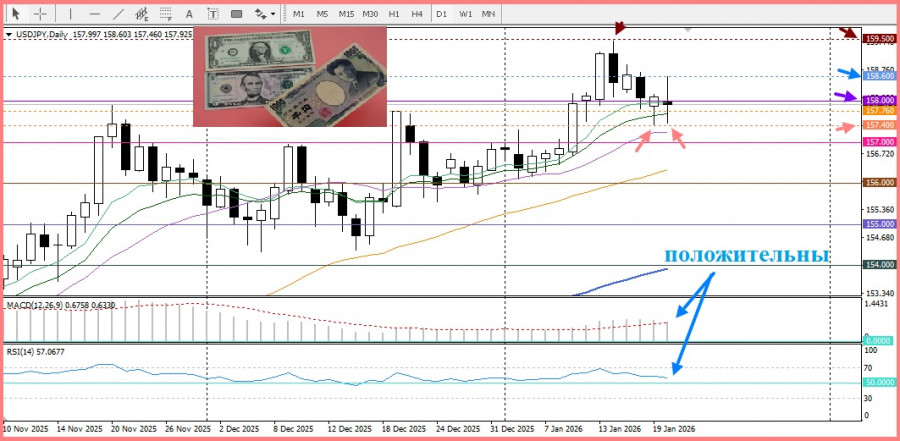 ����������� ������ �� ���������