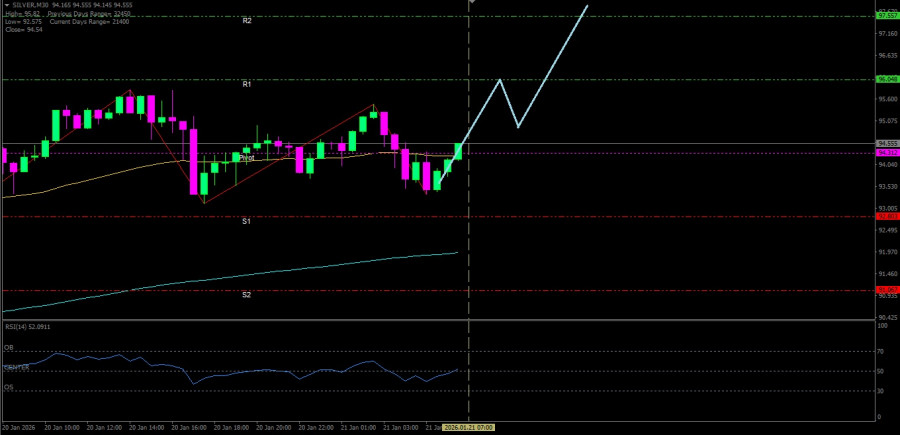 This image is no longer relevant