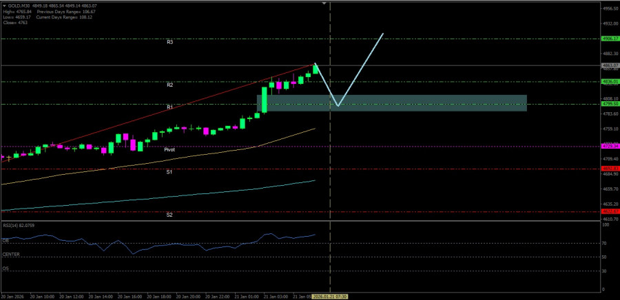 This image is no longer relevant