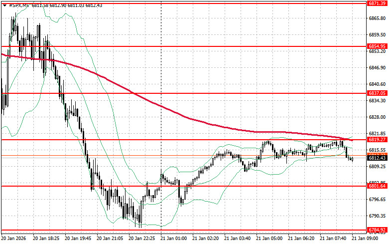 Изображение больше не актуально