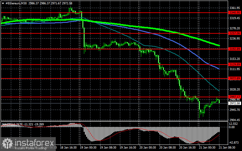 Администрация США работает над формированием государственного Bitcoin-резерва