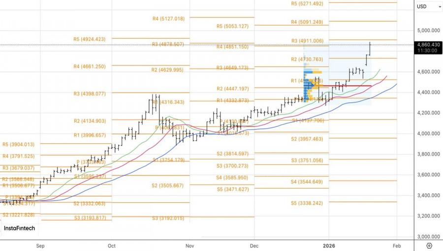 This image is no longer relevant