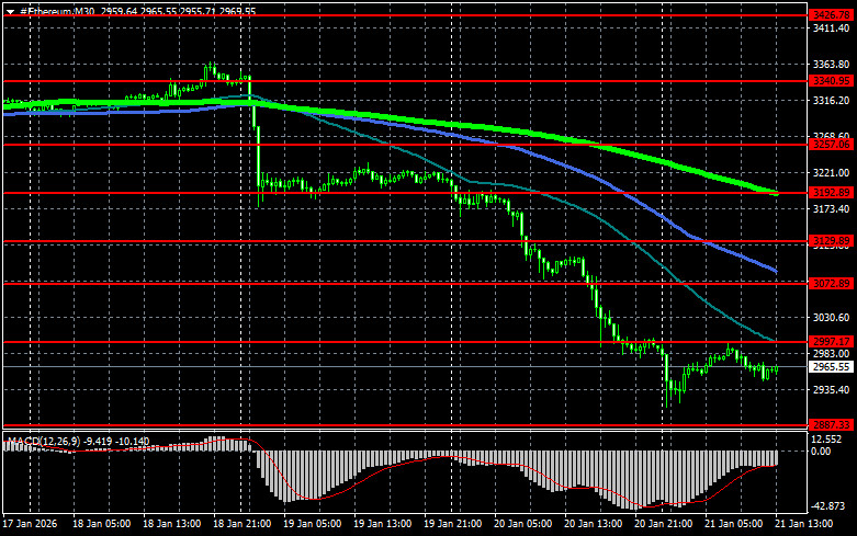 Изображение больше не актуально