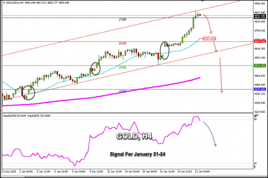 This image is no longer relevant