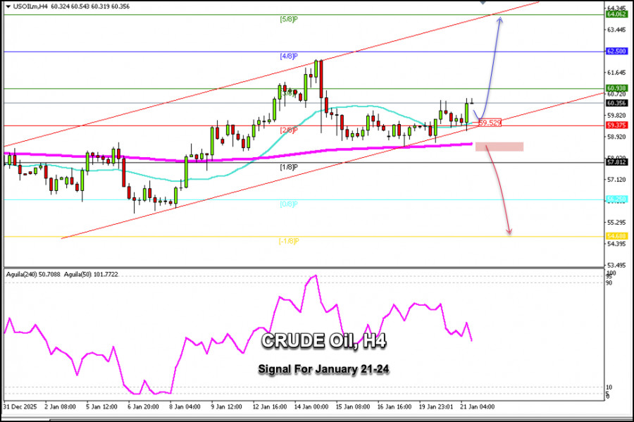 This image is no longer relevant