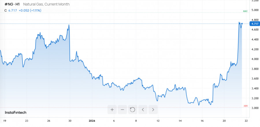 Изображение больше не актуально