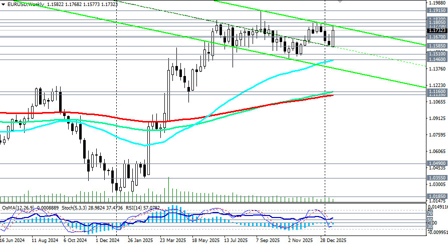 Изображение больше не актуально