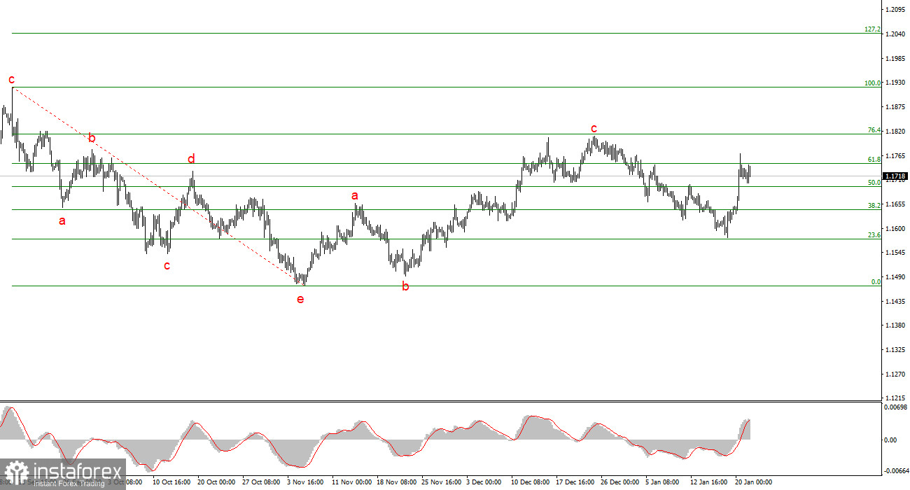ЕС остановил ратификацию торгового соглашения