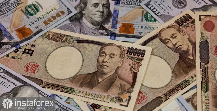 USD/JPY. Анализ цен. Прогноз. Чрезмерное ослабление иены приведёт к интервенциям.
