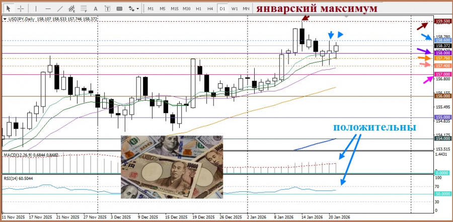 Изображение больше не актуально