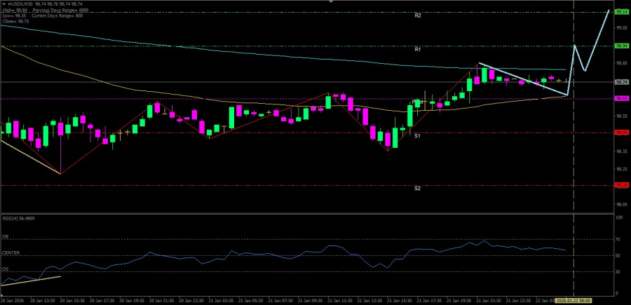 This image is no longer relevant