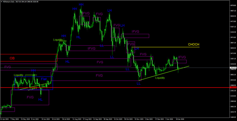 This image is no longer relevant