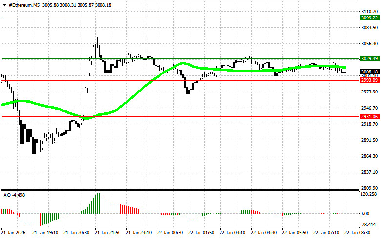 Изображение больше не актуально