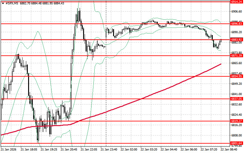 Изображение больше не актуально