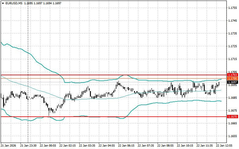 Изображение больше не актуально