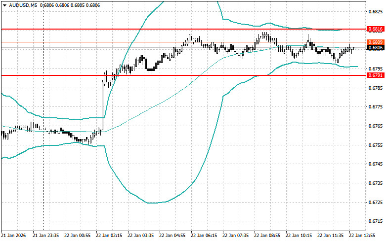 Изображение больше не актуально